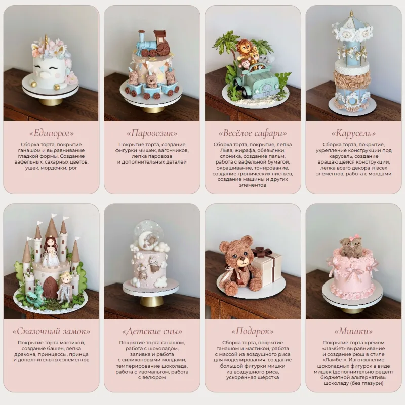 Детские торты. Тариф Самостоятельный (Ольга Куликова)