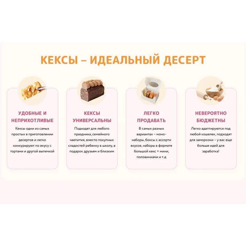 Онлайн курс "Вау кексы!" (Кристина Шумская)