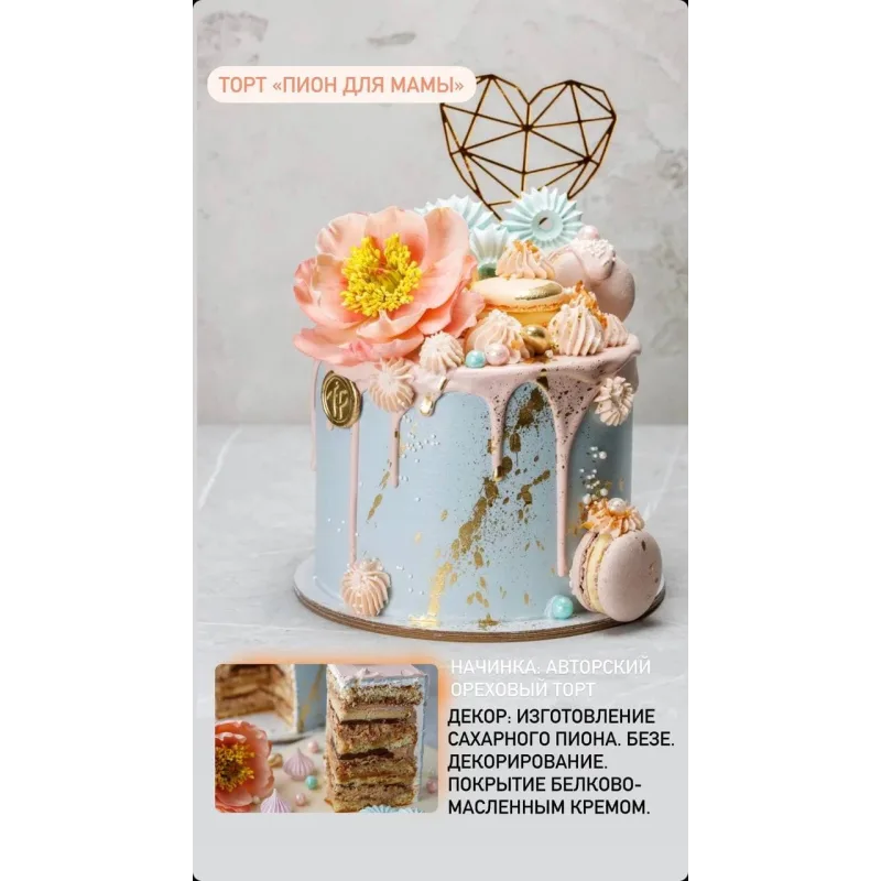 Торты в деталях от А до Я. Тариф "Базовый" (Инна Питерова)