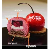 Муссовые пирожные (Светлана Кошкина)