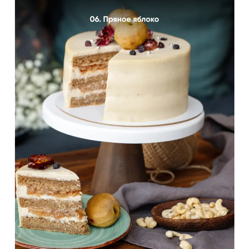 Академия ПП кондитера (Кристина Озерова, eko.tort)