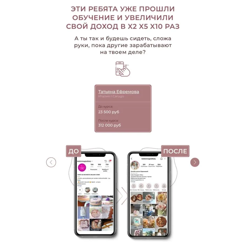 Вкусный Instagram. Тариф - Pro (Катя Малышева, malysheva.pro)